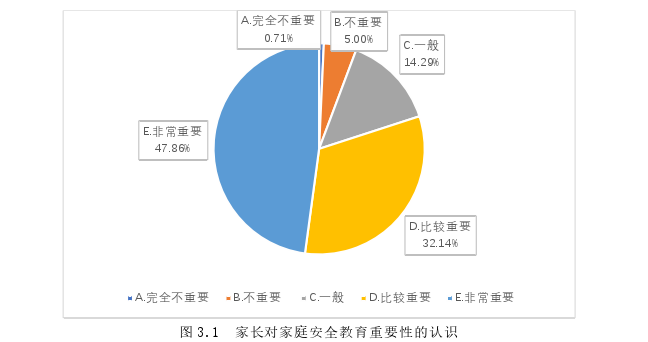 以自制绘本为载体的大班安全教育实践探讨