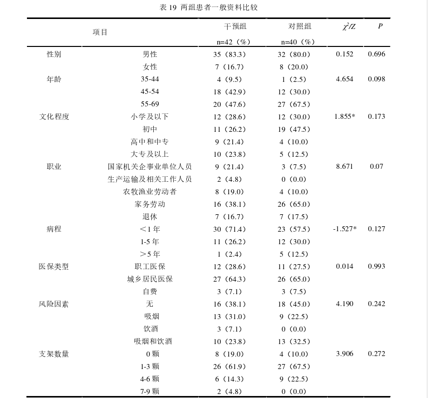 基于信息需求的回馈教学在冠心病患者心脏康复运动依从性中的影响探讨