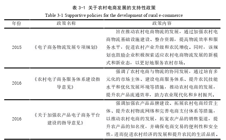 网络经济环境下京东农村电商推广问题及策略思考