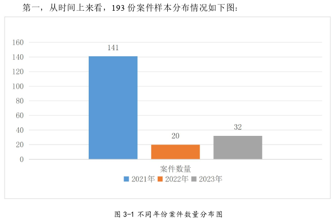 法学论文参考