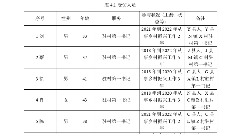 新闻媒体论文参考