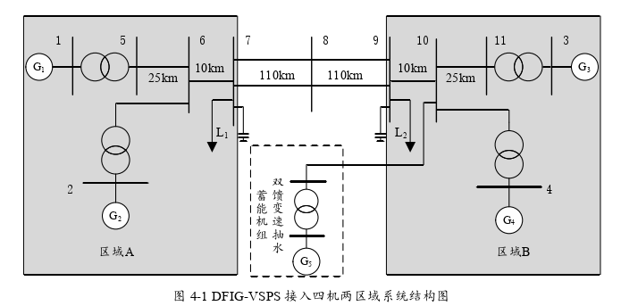 电力论文参考