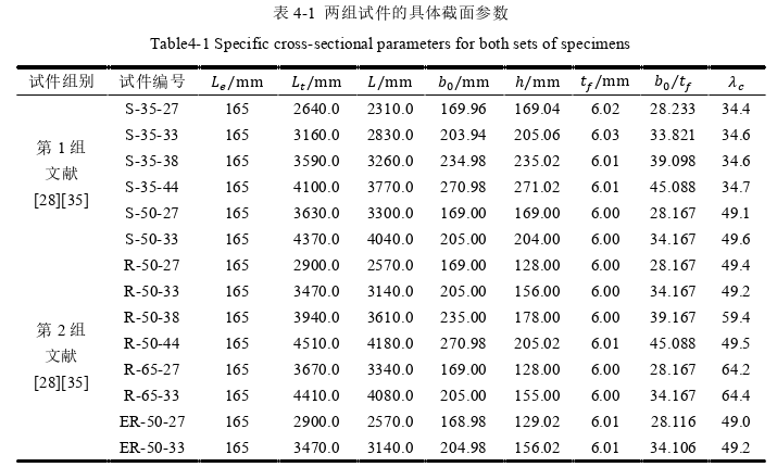 工程论文参考