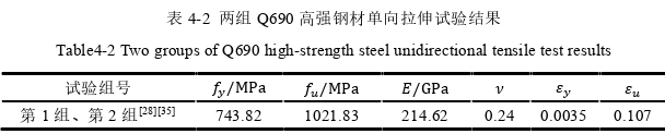 工程论文怎么写