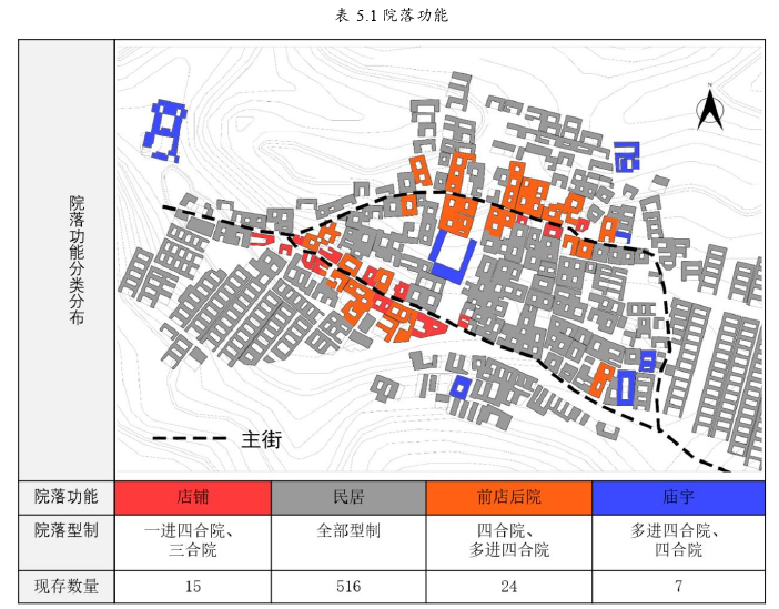 太行陉节点聚落空间形态探讨——以山西省晋城市泽州县冶底村为例