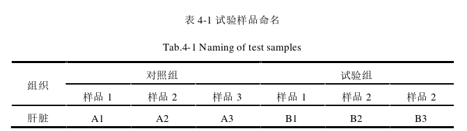 农学论文参考