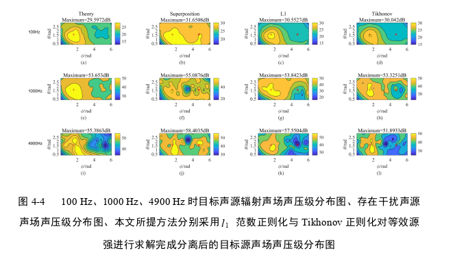 工程管理论文怎么写