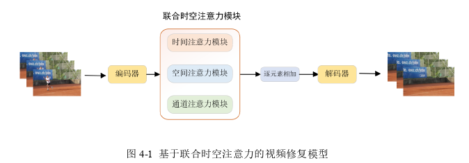 计算机论文参考