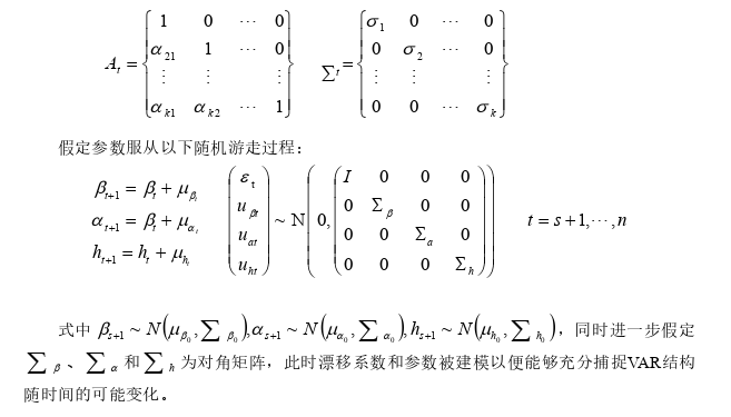 不确定性冲击下生猪市场价格的波动特征与冲击效应探讨