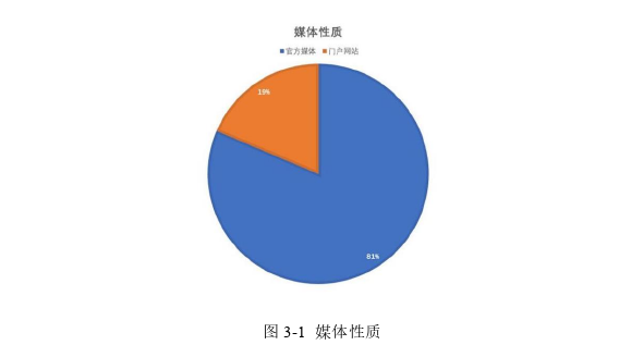 亚文化视域下中国摇滚乐媒介传播探讨