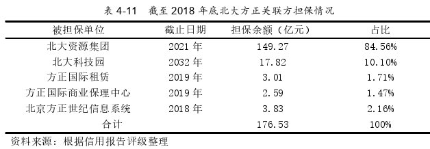 财务报表分析论文参考