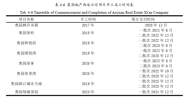 市场营销论文参考