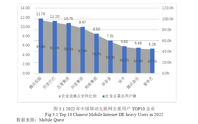 互联网企业并购财务风险防控探讨——以阿里巴巴并购网易考拉为例 