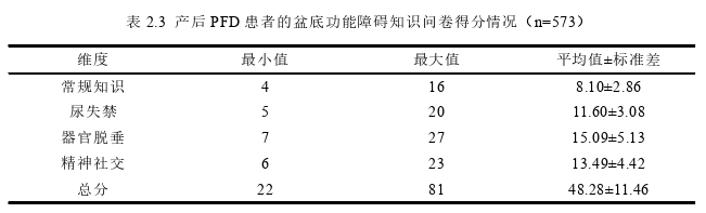 护理论文参考