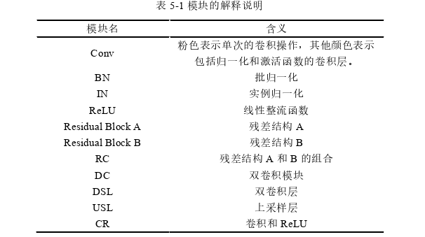 计算机论文参考