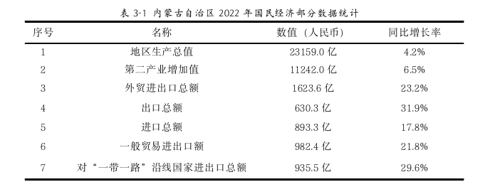 新时期D电网跨国电力公司发展战略思考