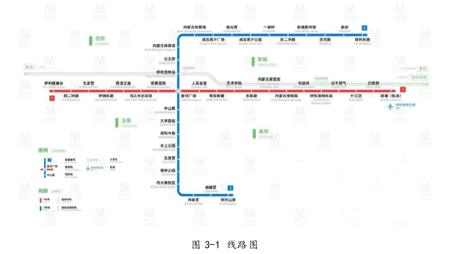 HD公司物资总库库存管理优化探讨