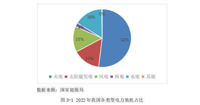 财务管理论文参考