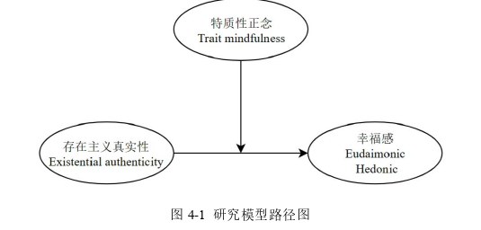 企业管理论文参考