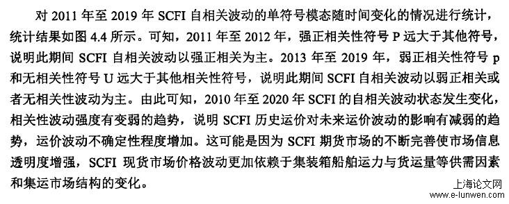 国际贸易论文开题报告