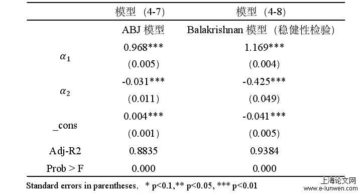 学位论文开题报告