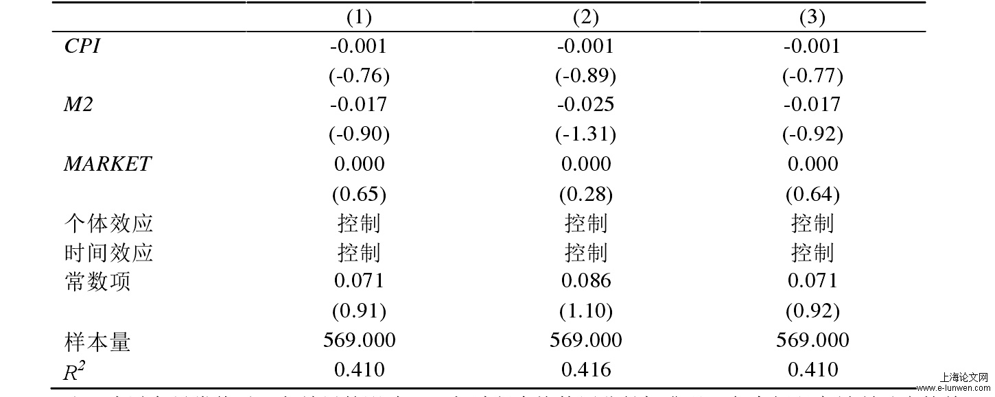 博士论文开题报告