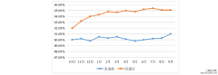 论文致谢怎么写「工商管理论文案例」