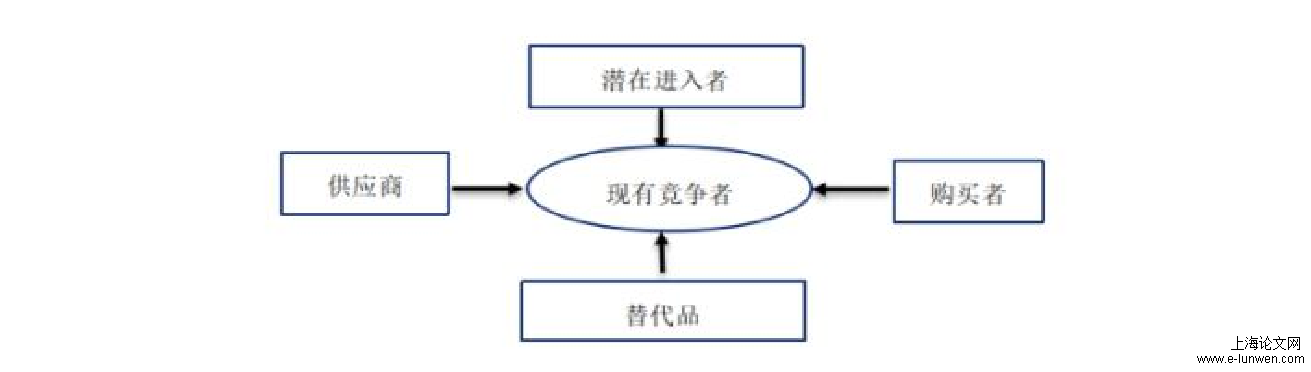 论文致谢语范文