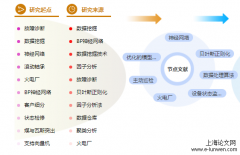 毕业论文题目怎么写「计算机论文80例」