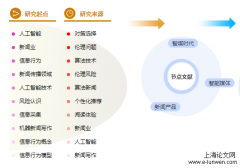 新闻中级职称论文怎么写「精选案例」