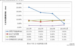 硕士论文要求多少字[要点总结]