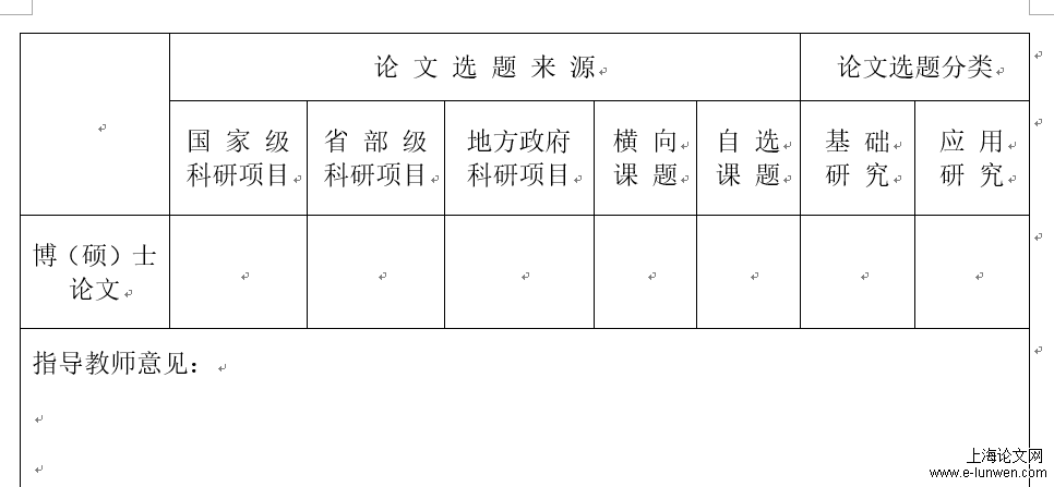 论文选题来源