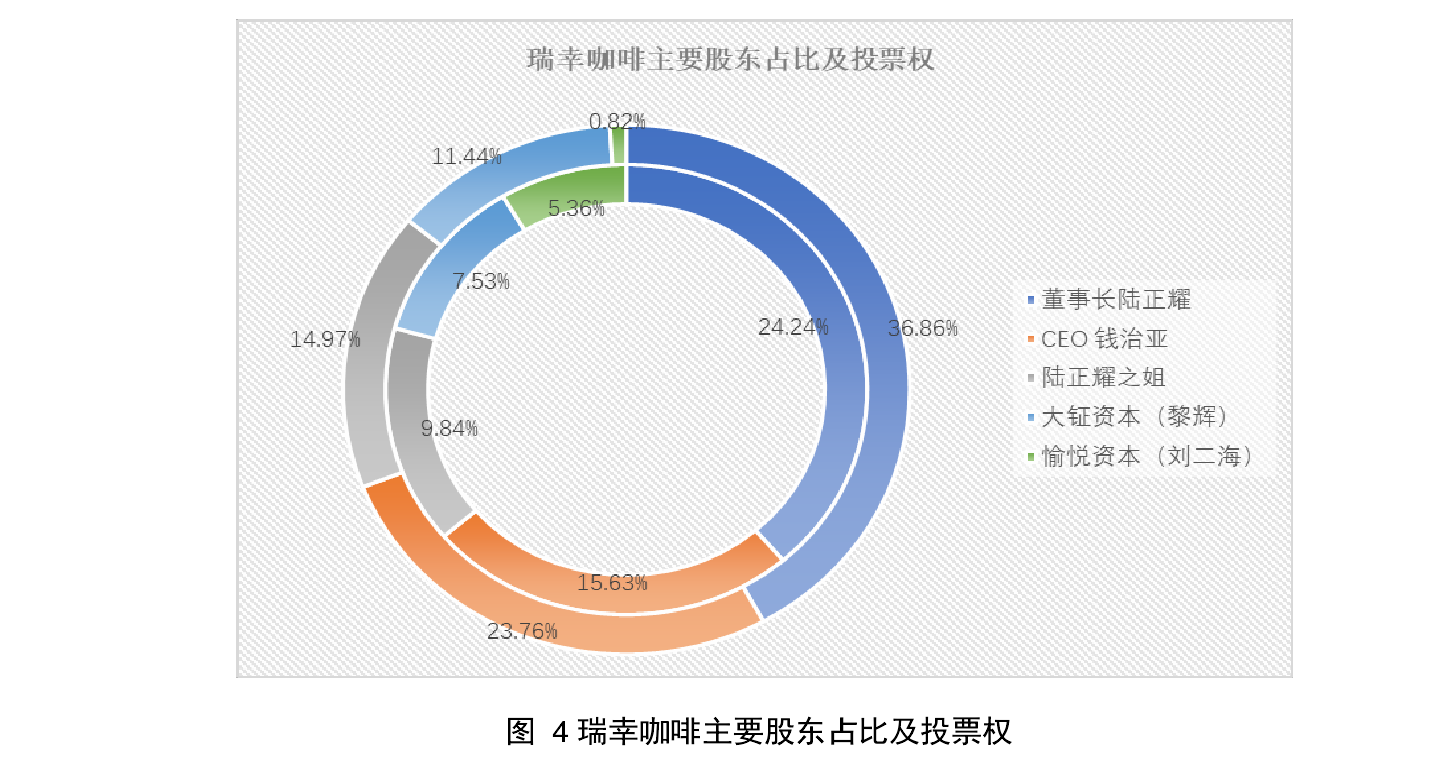 论文文献综述范文