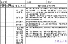 研究生論文格式審查表