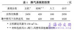 上海地区住宅换气系统的适用技术技术经济性分