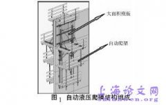 上海国际金融中心工程中的DOKA液压爬模系统施工