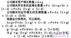 基于可持续增长的财务管理