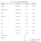 会计信息可比性对盈余管理影响