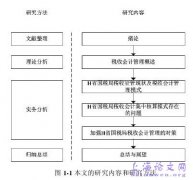 H省国税系统税收会计管理模式研究