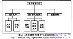 企业组织财务共享服务模式差异及在上海中兴集团实现概述