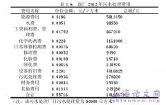 物料流量成本会计与应用研究