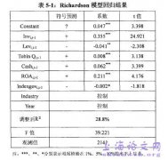 政治关联、会计稳健化与过度投资