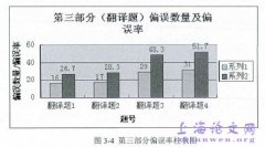 英语国家汉语学习者条件复句偏误概述及教学对策