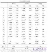 内部管控对会计信息品质影响概述