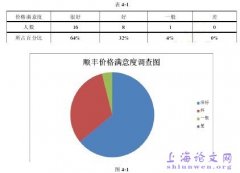 我国民营物流企业的扩张策略研究