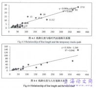 某省输变电工程水土流失及预防方法体系研究