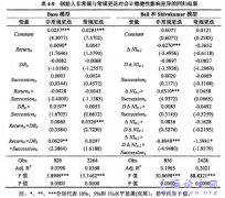 创始人更迭对会计稳健化影响研究