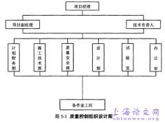 引黄济青工程大沽河枢纽整改研究