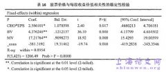 会计行为选择之经济后果概述