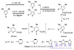 含磷有机光电材料合成及性能概述